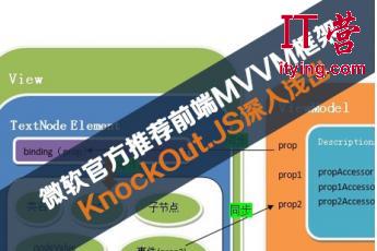 微软官方推荐前端 MVVM 框架KnockOut.JS深入浅出(史上zui全面、深入、权威教程)