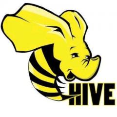 Hive视频教程
