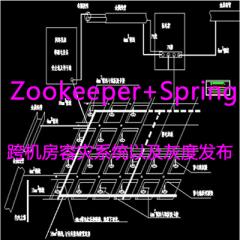 Zookeeper+Spring跨机房容灾系统以及灰度发布视频教程下载