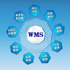 WMS仓储管理系统项目实战视频教程下载